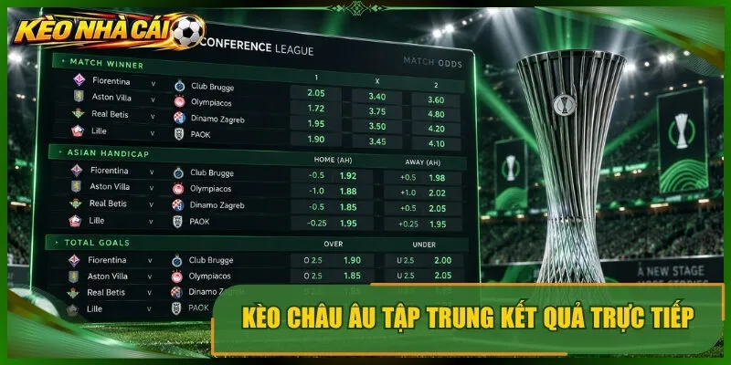 Kèo châu âu tập trung kết quả trực tiếp